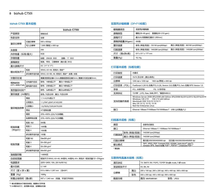 c750i.jpg