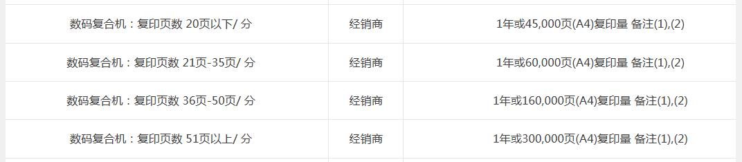 理光年印量.jpg